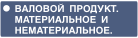 Валовой продукт. Материальное и нематериальное